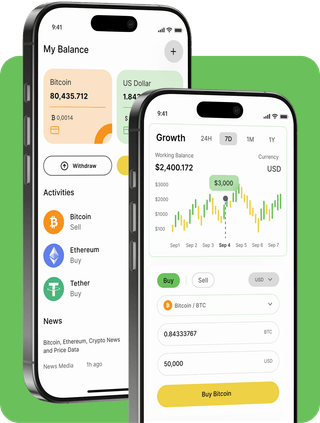 Medical Invest AI trading platform with live market data