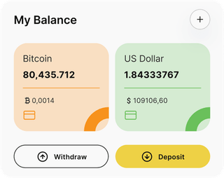 Medical Invest AI automated trading solution — dashboard overview